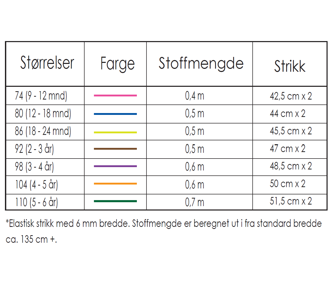 Aria Bukse Symønster